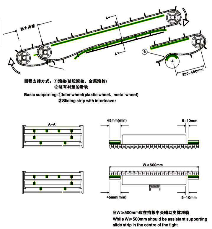 斜升式網帶鏈輸送機安裝建議
